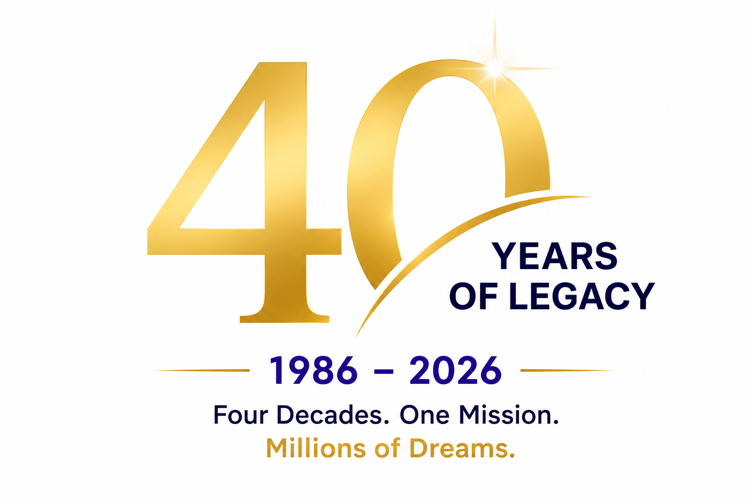 40 Years of Legacy - 1986 to 2026