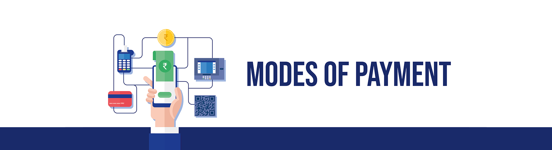 mode