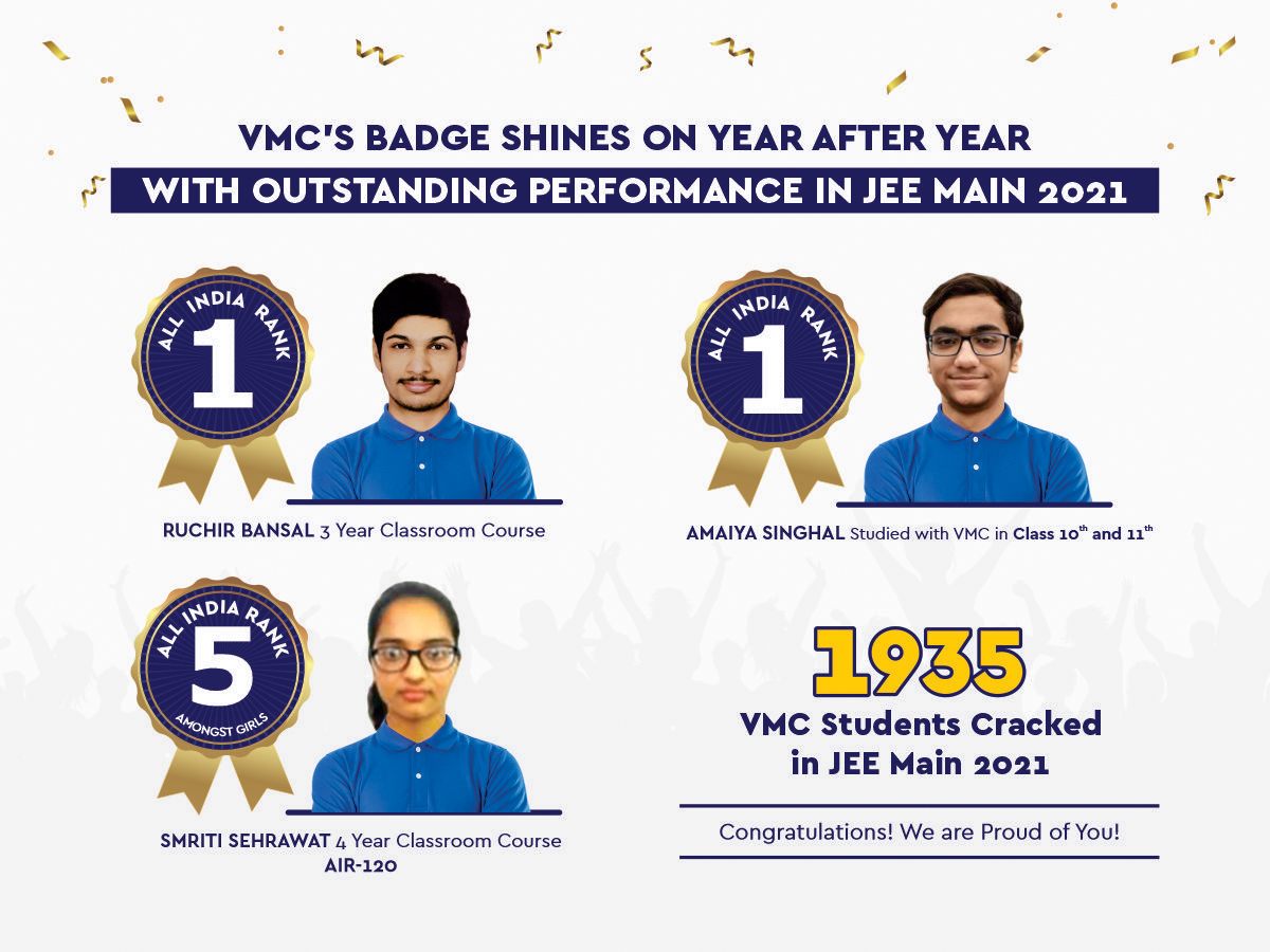 JEE 2021 Results