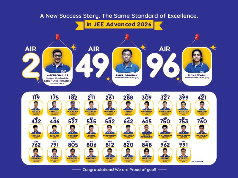 JEE Advanced 2025