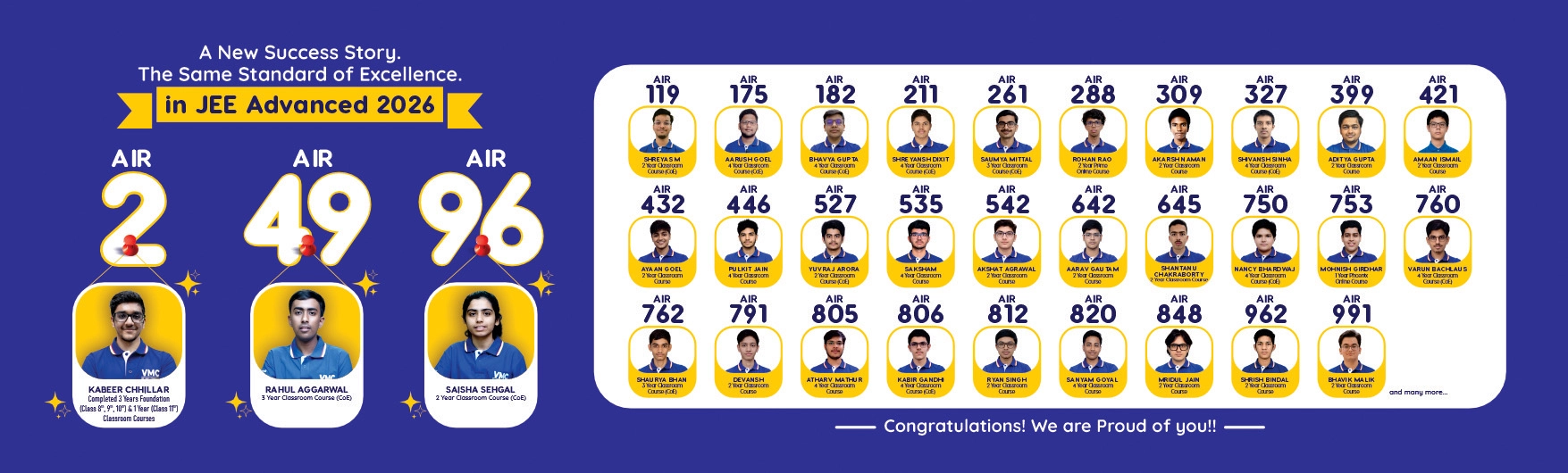 JEE Advanced 2025