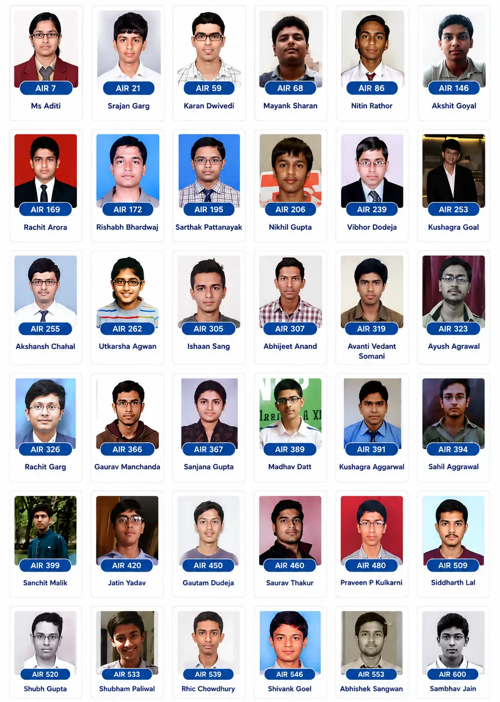 JEE Advance 2014