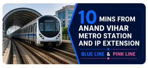 Anand Vihar Metro Station and IP Extension are 20 minutes away via the Blue Line and Pink Line