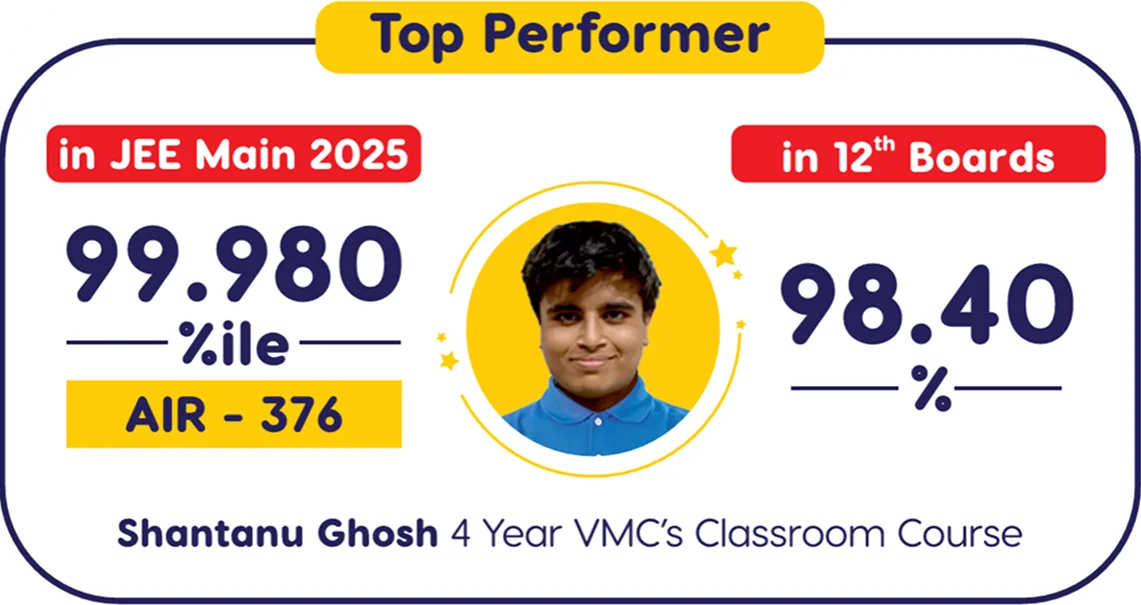 Shantanu Ghosh