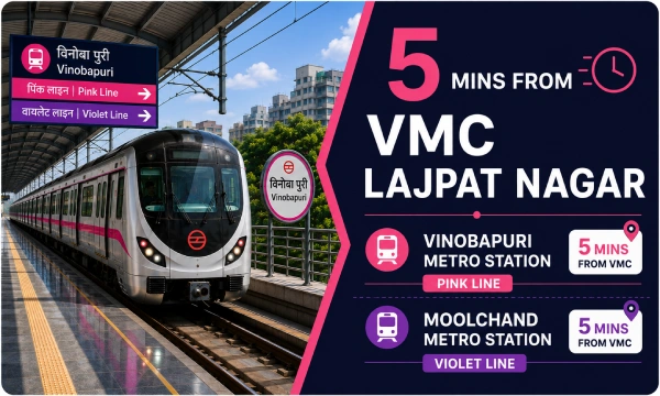 Vidyamandir Classes Lajpat Nagar Location