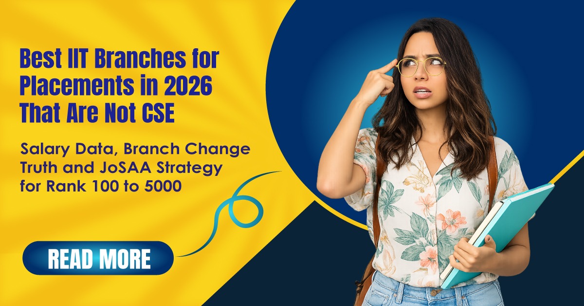 Best IIT Branches for Placements 2026