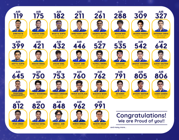 VMC JEE Advanced 2026 Results: The Streak of Excellence Continues, and So Does the Pride 7 jee advanced result