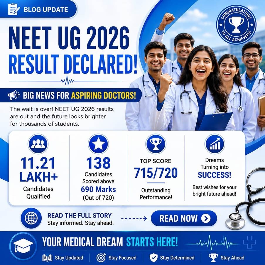 NEET UG 2026 Results Declared: 11.21 Lakh Qualify, Toppers Score 715/720 6 NEET UG 2026 Results Out