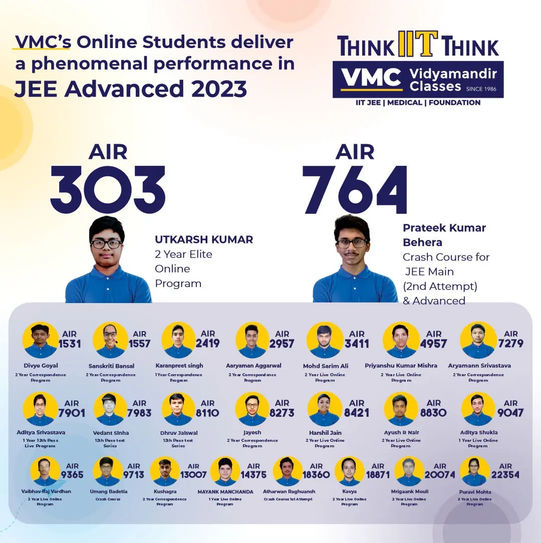Jee Advanced 2023