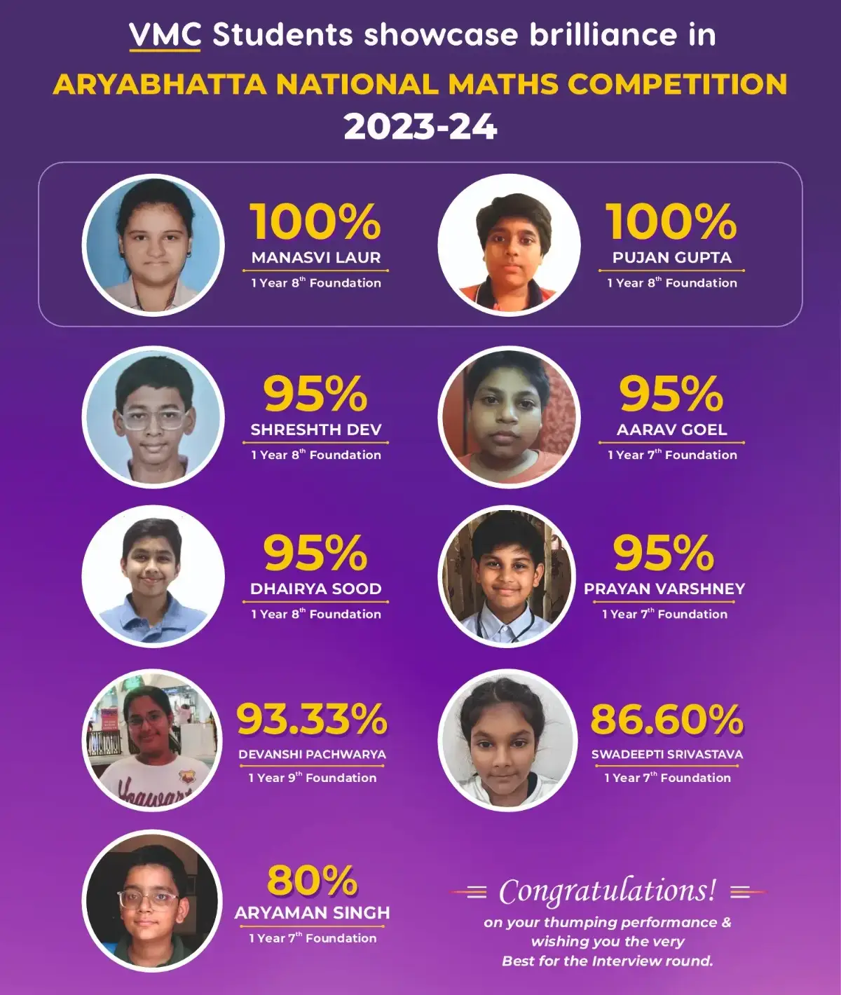 2024 first attempt